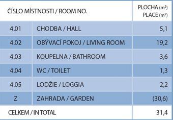 Vhodné i pro studenty a cizince. Nabízíme Vám možnost bydlen