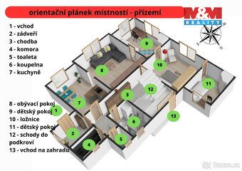Výjimečný prostor pro rodinu, podnikání i investici v Chotěb