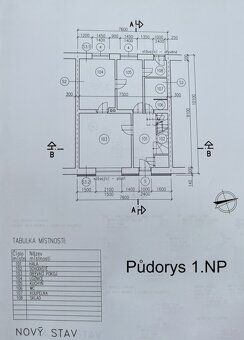 Dobrý den,
vyměním rodinný dům v žádané lokalitě v centru Ch