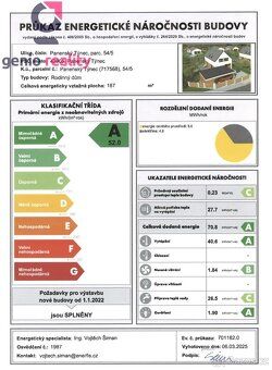 Exkluzivně nabízíme moderní patrový rodinný dům na klíč, kte