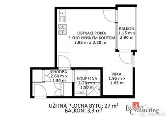 Pronájem bytu 1+kk s balkónem a parkováním v blízkosti zelen