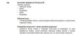 Prodej pozemku p.č. 1924/19, 1923/11, k. u. Bystrc, celková 