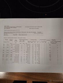Nabízím k prodeji pozemky v obci Ústí n.L.: 1) Tuchomyšl - p