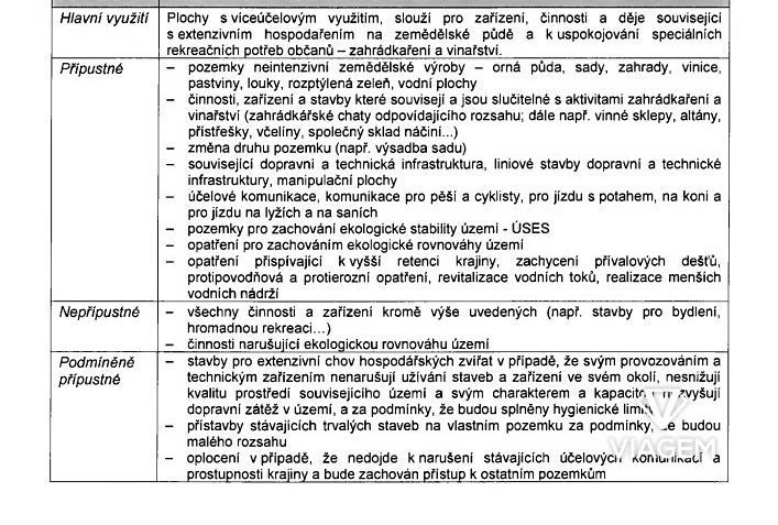 Exkluzivně Vám nabízíme pozemky v katastrálním území Bohusla