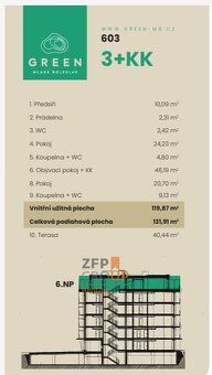 Ev.č. 00458 Představujeme projekt Green Mladá Boleslav – výj