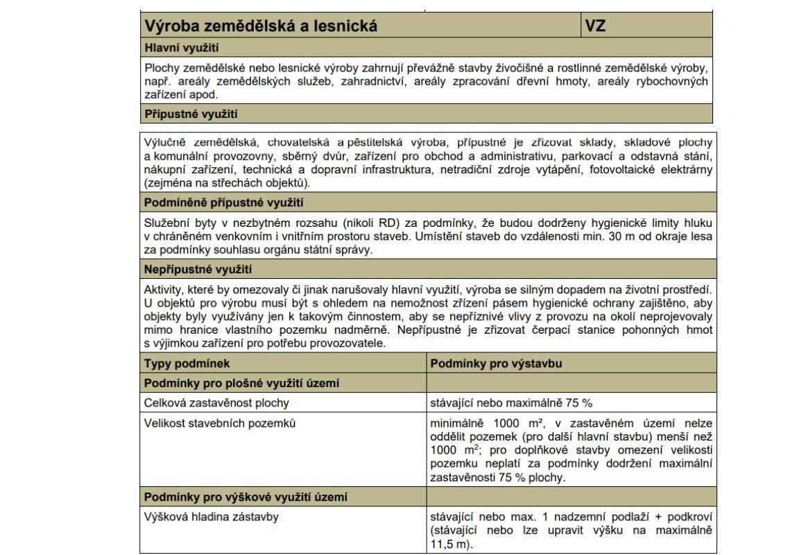 Ev.č. 2026-06-23-075243 U nás nakupujete přímo od vlastníka 