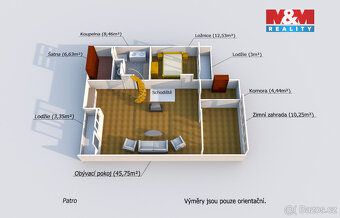 Toužíte po klidném a prostorném bydlení nedaleko Plzně? Co t