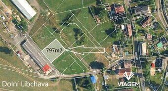 Exkluzivně Vám nabízíme k prodeji pozemek parc. č. 567/19 v 