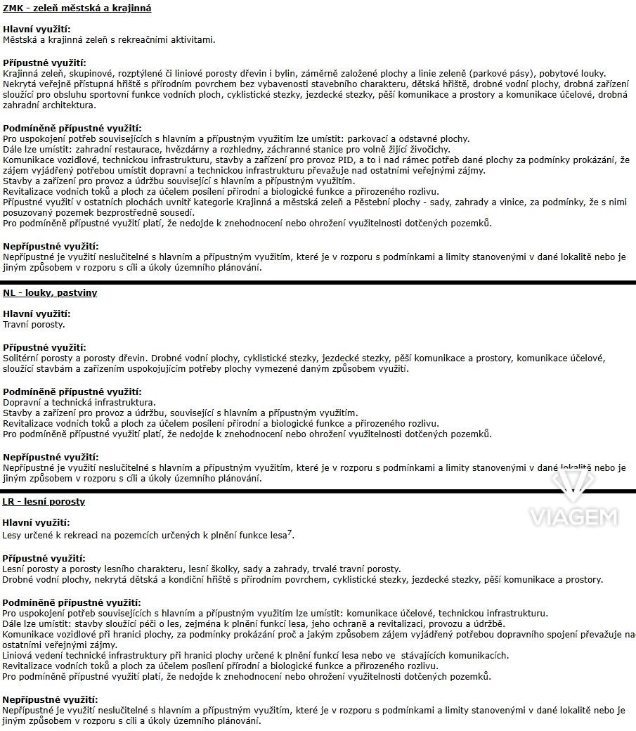 Nabízíme k prodeji investiční pozemky ve 100% vlastnictví, p