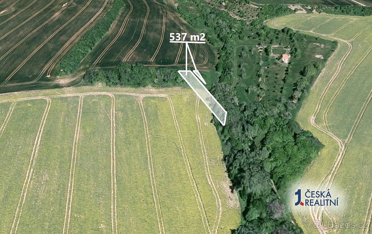 Hledáte investici, která vám zajistí stabilní příjem a ochra