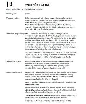 Nabízím k prodeji atraktivní stavební dvojpozemek (parcelní 