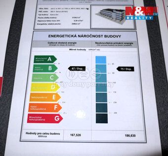 K pronájmu garážové stání v rozšířeném centru Berouna v ulic