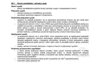 Exkluzivně Vám nabízíme ke koupi pozemky v katastrálním územ