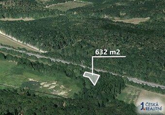 Hledáte investici, která vám zajistí stabilní příjem a ochra
