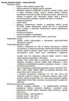 Exkluzivně Vám nabízíme podíl 25 % na stavebních pozemcích p