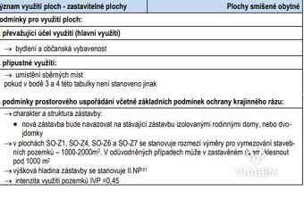 Exkluzivně Vám nabízíme navrhovaný stavební pozemek v katast