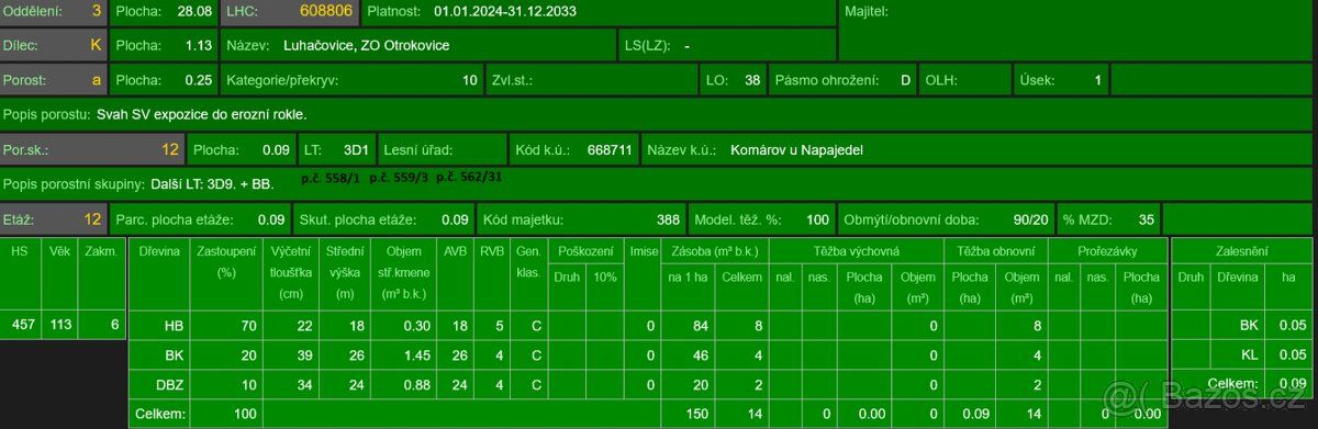 Prodám pozemky v katastrálním území Komárov u Napajedel. Jed