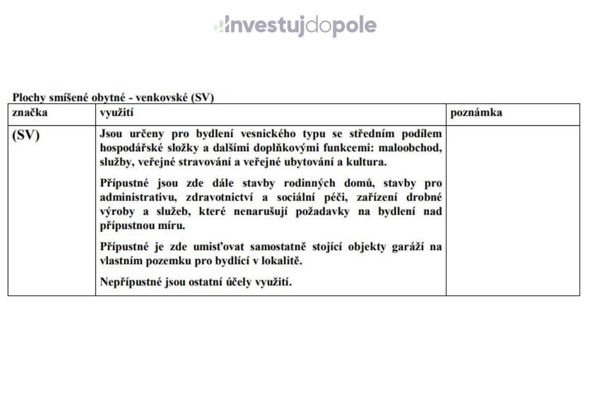 Ev.č. 2025-08-04-11 Ve výhradním zastoupení vlastníka Vám na