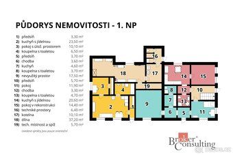 Prodej, komerční/činžovní dům, 220 m2, 54451 Doubravice, Tru