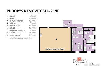 Prodej, komerční/činžovní dům, 220 m2, 54451 Doubravice, Tru
