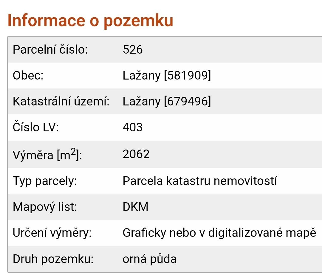 Prodám pozemek 2062m2 v katastru obce Lazany u Brna. Pozemek