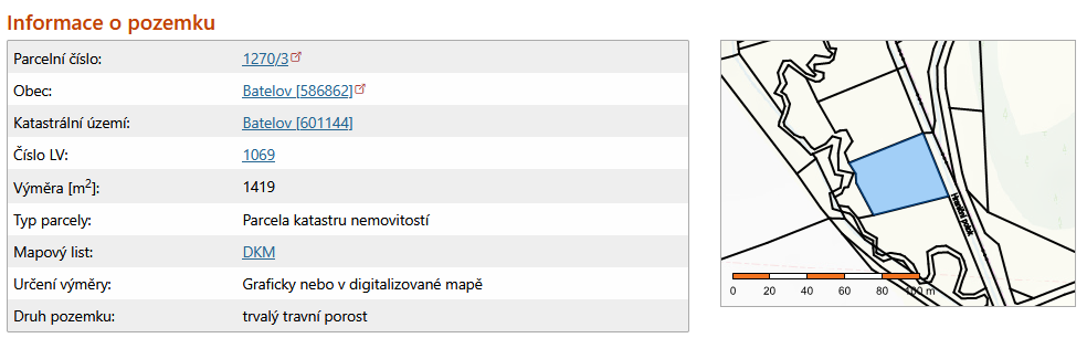 Prodám pozemek v Batelově o celkové výměře 1419m2. Parcelní 