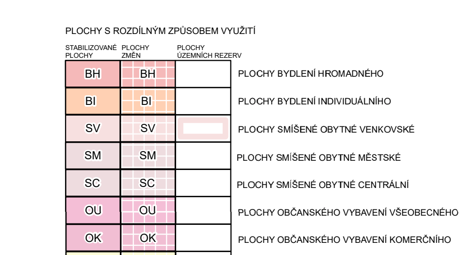 Nabízim jako přímy majitel pozemek 493 m² kolem bytovky (Hav