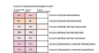Nabízim jako přímy majitel pozemek 493 m² kolem bytovky (Hav