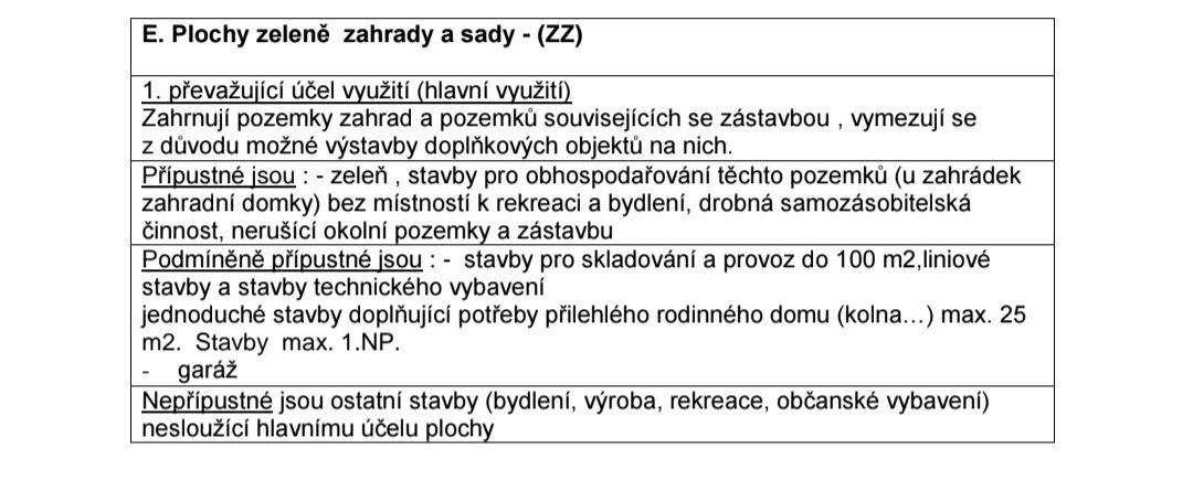 Pronajmu zahradu,voda není,el na sloupu.Klidné místo.Dle doh