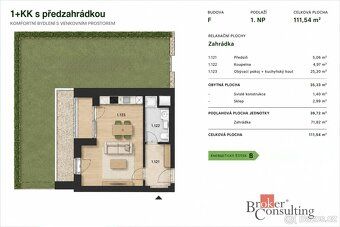 Wynajmę nowowybudowany apartament 1+kk o powierzchni 35 m²