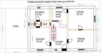 Predám vidiecky dom. Obecná voda, elektrina 220/400 V po