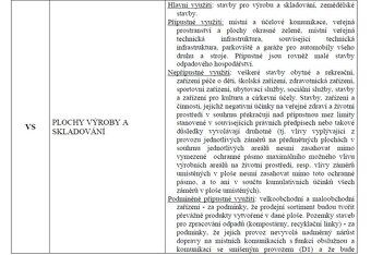 Ev.č. 2026-04-10-095609 Vo výhradnom zastúpení majiteľa vám