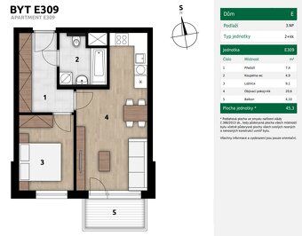 Majitel pronajme krásný úplně nový byt 2+kk, 45 m², v novost