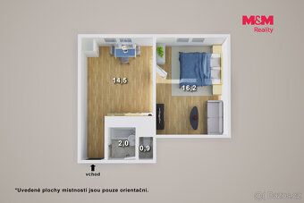 Szukasz mieszkania dla siebie lub świetnej okazji