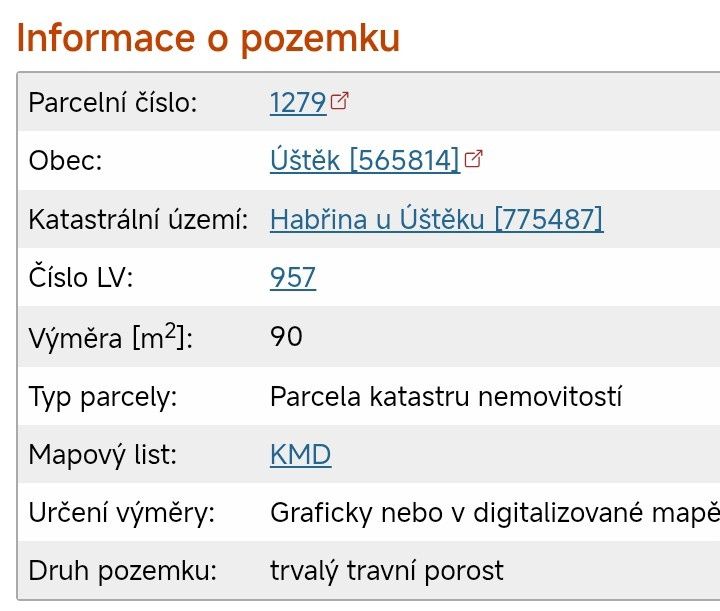 Nabízím 1/6 podílu na pozemku. Vše na foto. Cena 50Kč/m²