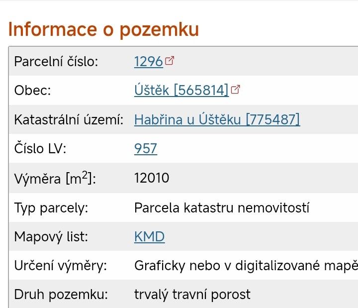 Nabízím 1/6 podílu na pozemku. Vše na foto. Cena 50Kč/m²
