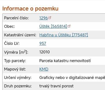 Nabízím 1/6 podílu na pozemku. Vše na foto. Cena 50Kč/m²