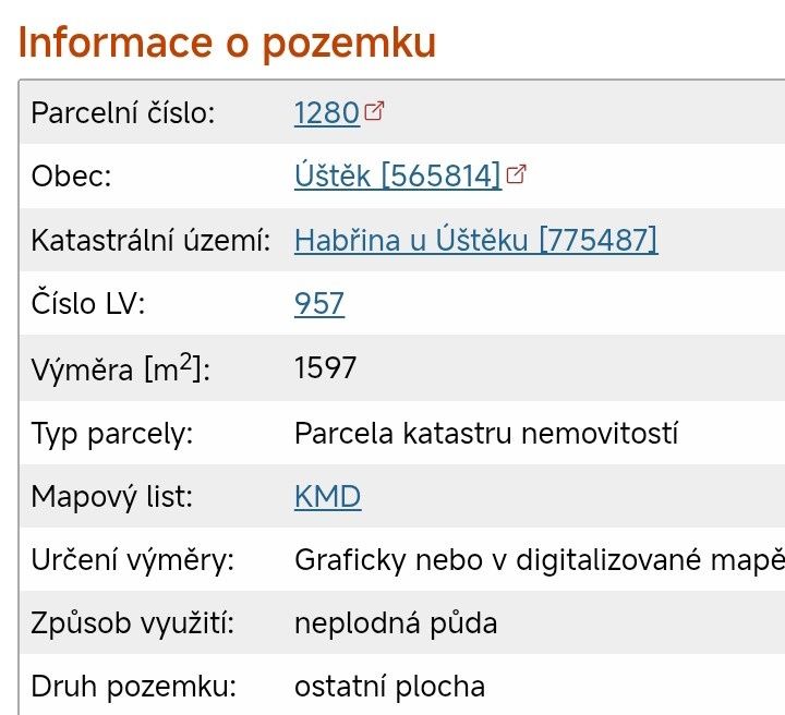 Nabízím 1/6 podílu na pozemku. Vše na foto. Cena 50Kč/m²