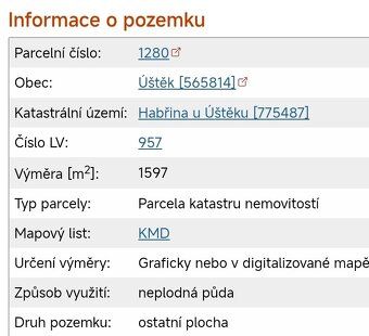 Nabízím 1/6 podílu na pozemku. Vše na foto. Cena 50Kč/m²