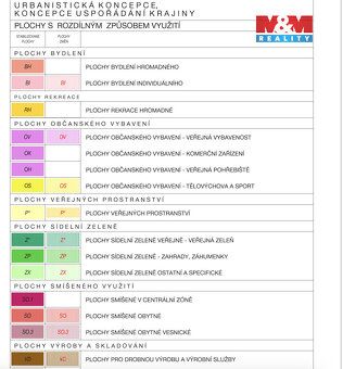 Ми пропонуємо на продаж привабливу земельну ділянку для