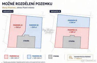 K prodeji nabízím soubor rozsáhlých pozemků ve výlučném vlas