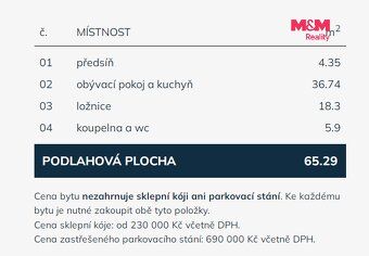 Nabízíme nový, velmi světlý byt 2+kk, 65 m2 s lodžií, umístě