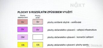 Představuji vám nabídku prodeje stavebních pozemků na klidné