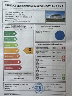 Aktuálně pro Vás mám ke koupi byt o dispozici 2+kk ve zděném