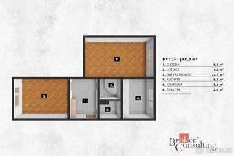 Prodej družstevního bytu 2+1, 60.3 m2, Oldřichova, LiberecNa