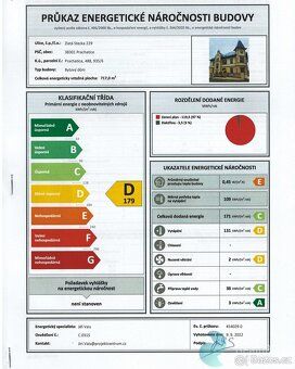 REALDOMUS oferuje ekskluzywną pośrednictwo sprzedaży