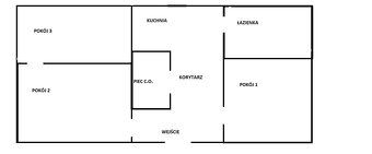 Prodám samostatný dům soukromě od majitele (bez