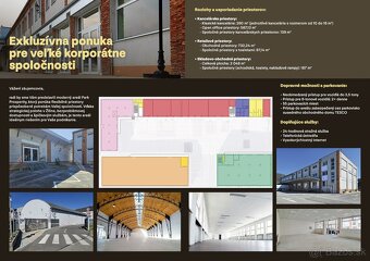 Popis nehnuteľnosti Park Prosperity – moderný komerčný areál