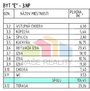 Typ: 4-izbový byt Ulica: Moravanská Obec: Banka
179811 - Rea