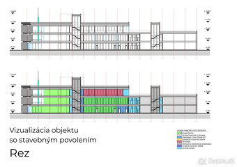 Realitná kancelária KNB - Komerčné Nehnuteľnosti Bratislava 